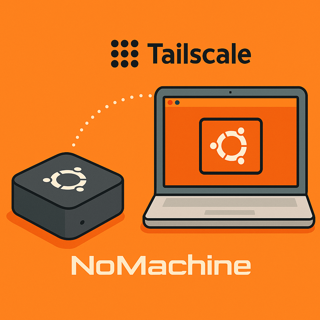 Laptop with an Ubuntu logo on the screen and a mini PC and the words Tailscale and NoMachine